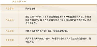 中国长城资产管理公司 金融产品、金融服务与投资管理服务的全方位探索