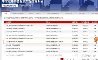 私募业风云再起 洋私募降价抢市场，本土机构面临挑战